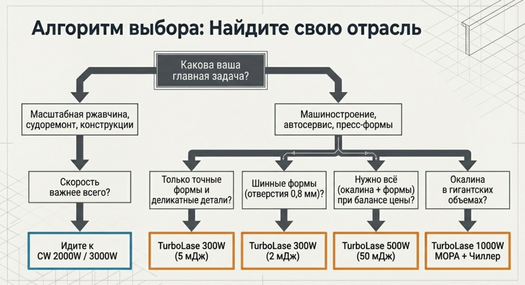 Рисунок11.png Рисунок11.png